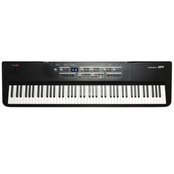 Sp1